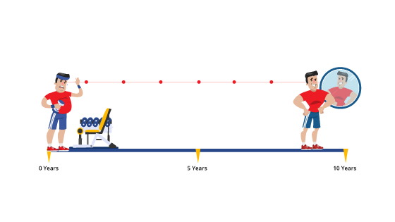 how marketing has changed in ten years for ability seo blog