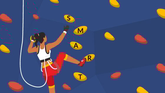 SMART goals graphic for Ability SEO blog