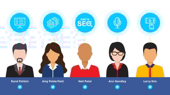 marketing twitter accounts graphic for Ability Growth Partners blog