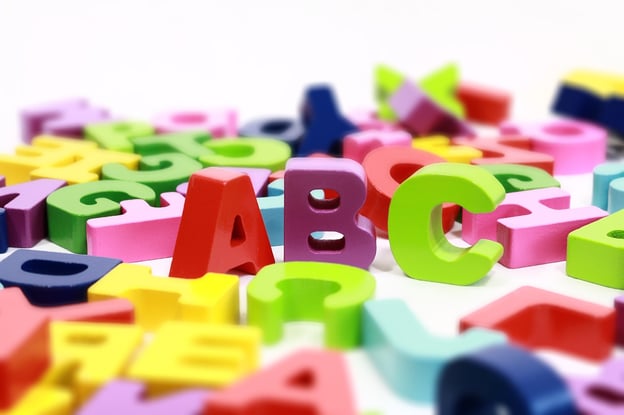 The abc of bloging